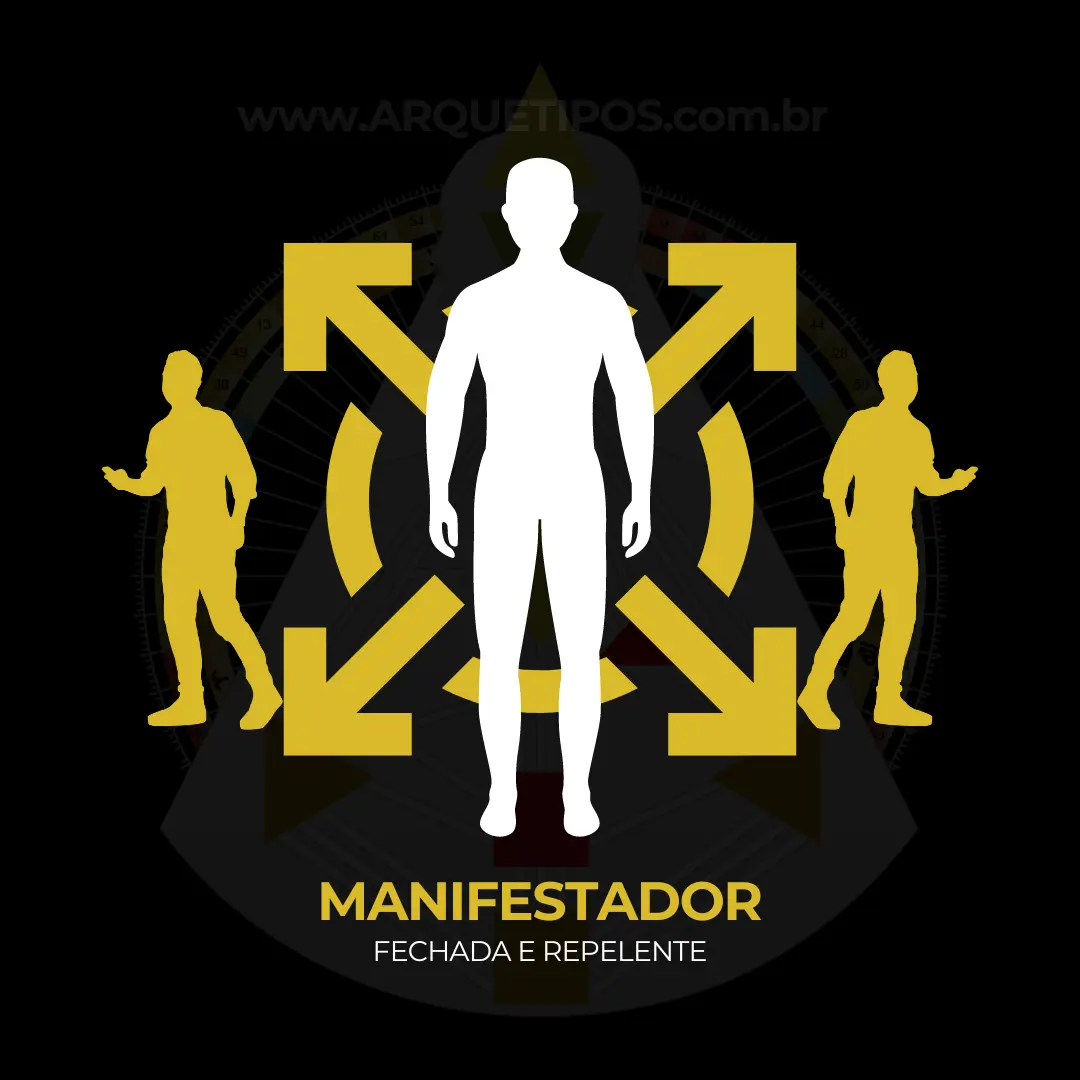 Manifestador en el Diseño Humano