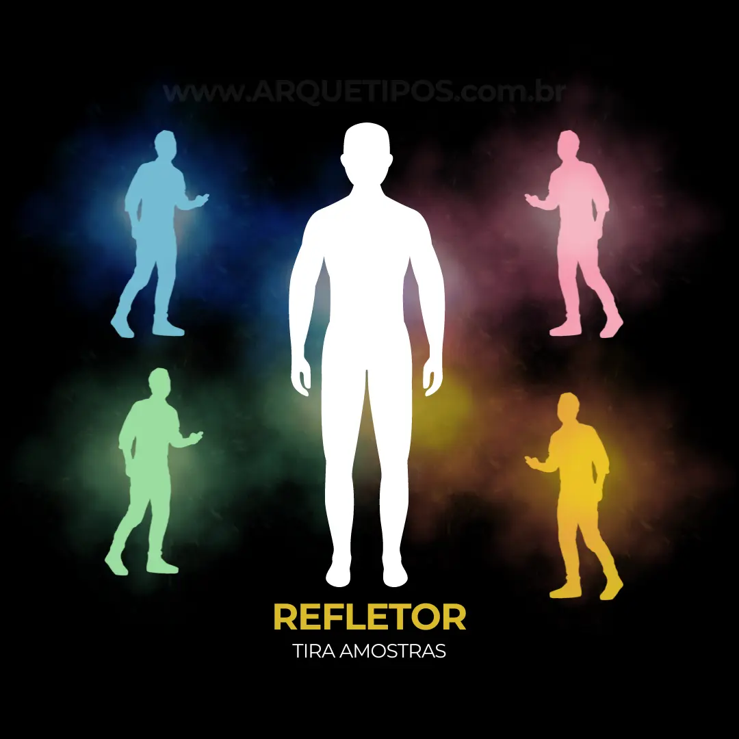 Reflector en el Diseño Humano